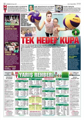 Spor Şöleni - 20.04.2017 Manşeti