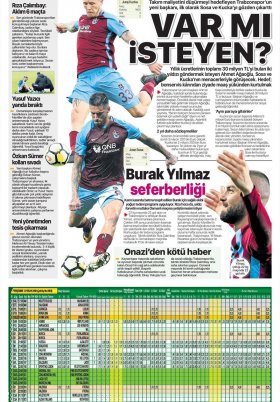 Spor Şöleni - 12.04.2018 Gazete Manşetleri